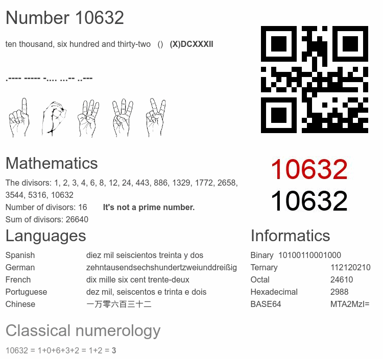 Number 10632 infographic