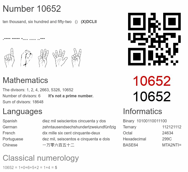Number 10652 infographic