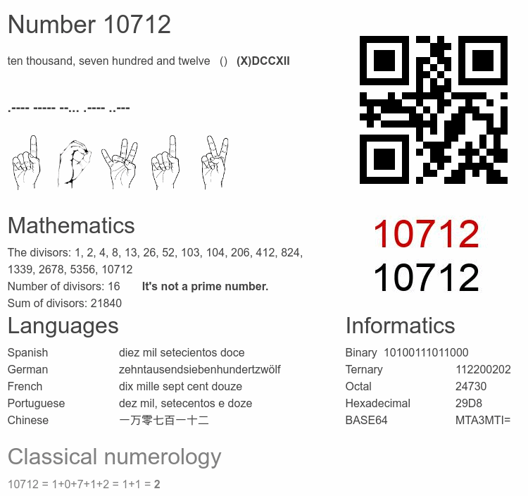 Number 10712 infographic