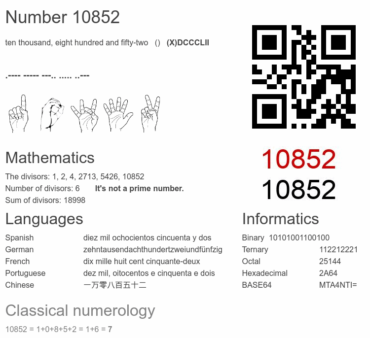 Number 10852 infographic
