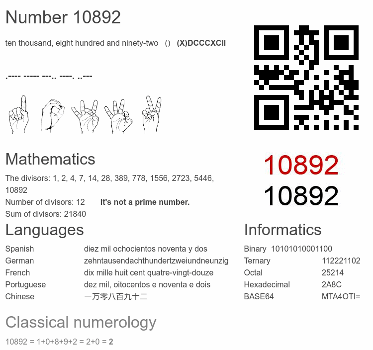Number 10892 infographic