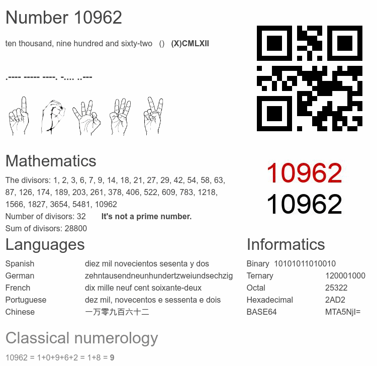 Number 10962 infographic