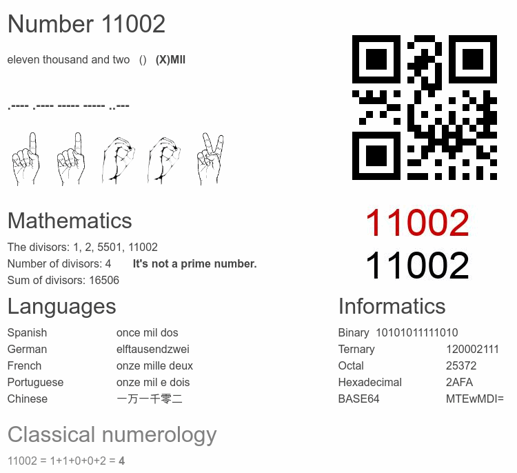 Number 11002 infographic