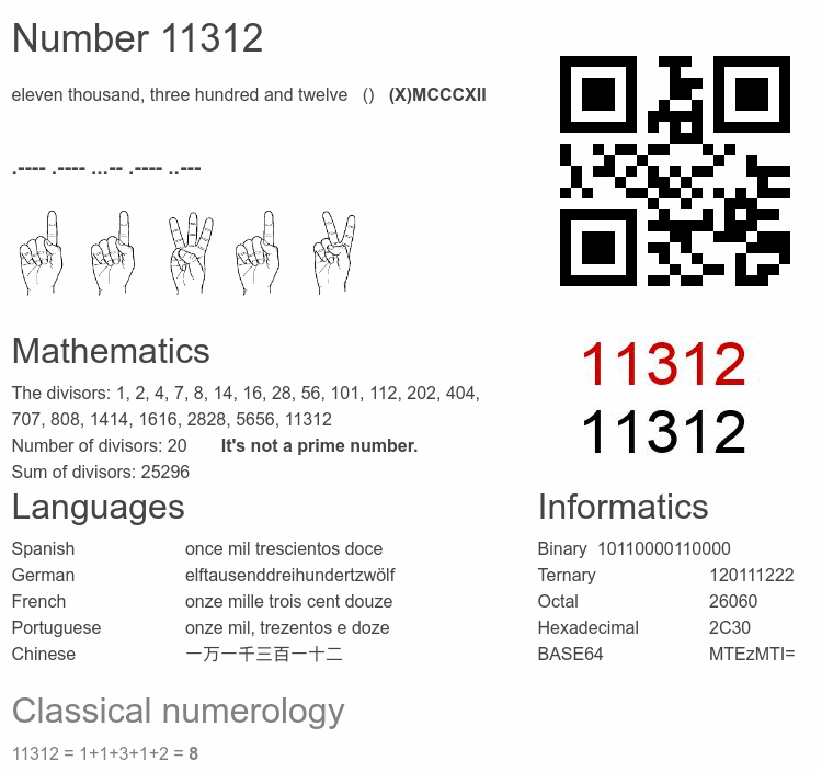 Number 11312 infographic