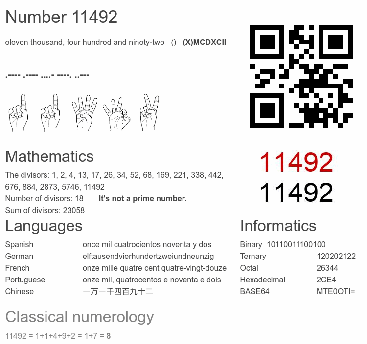 Number 11492 infographic