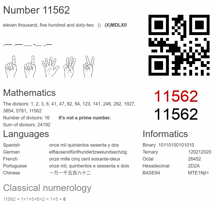 Number 11562 infographic