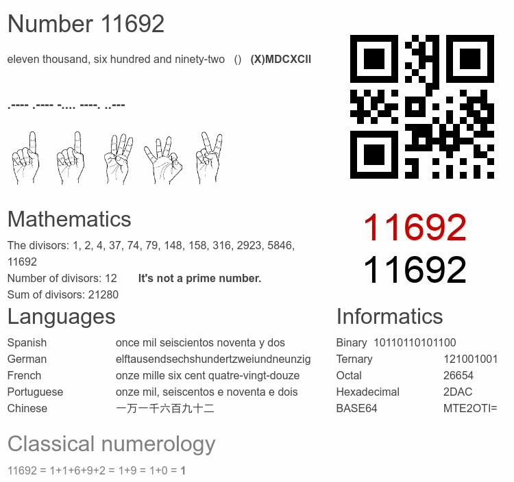 Number 11692 infographic
