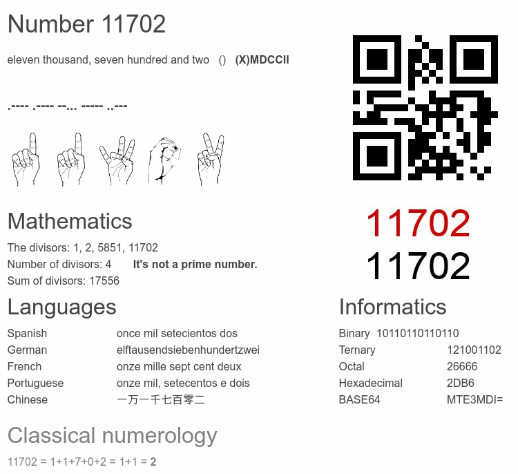 Number 11702 infographic