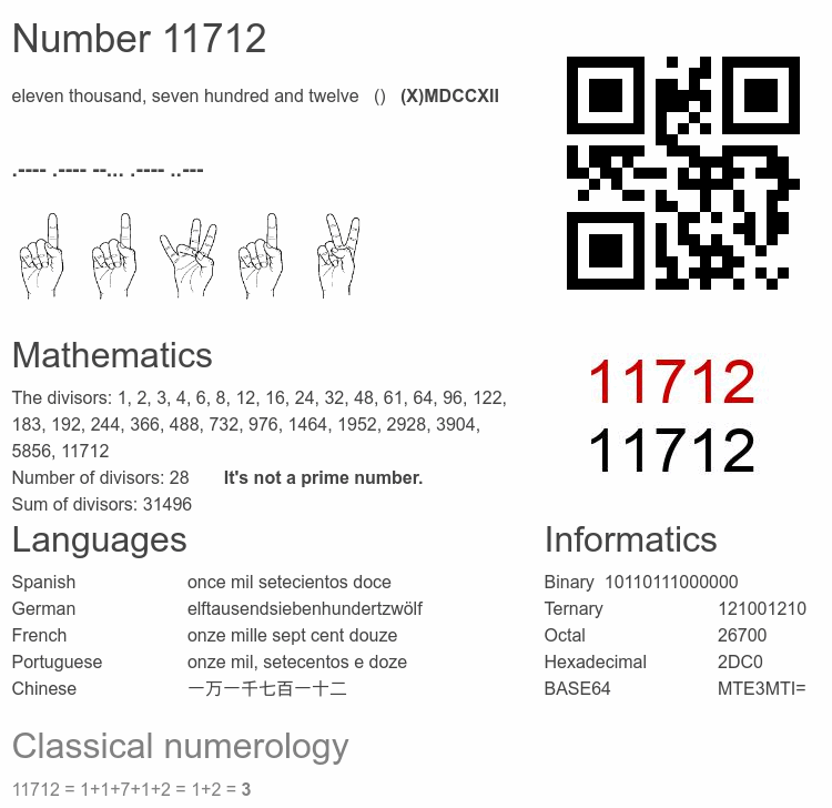Number 11712 infographic