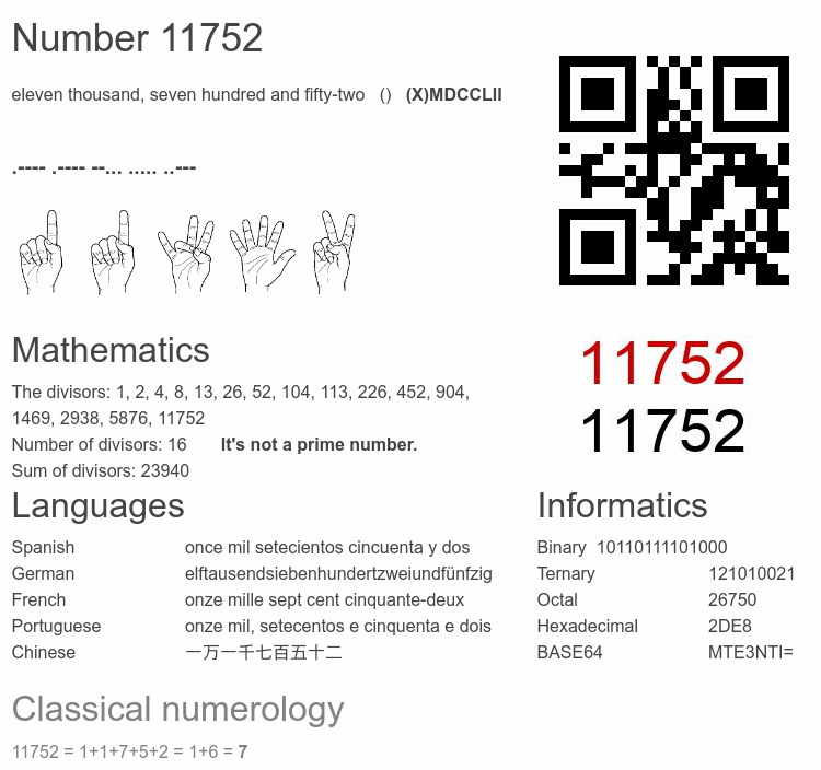 Number 11752 infographic