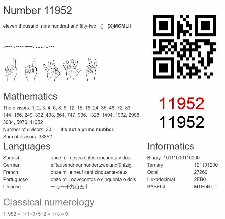 Number 11952 infographic