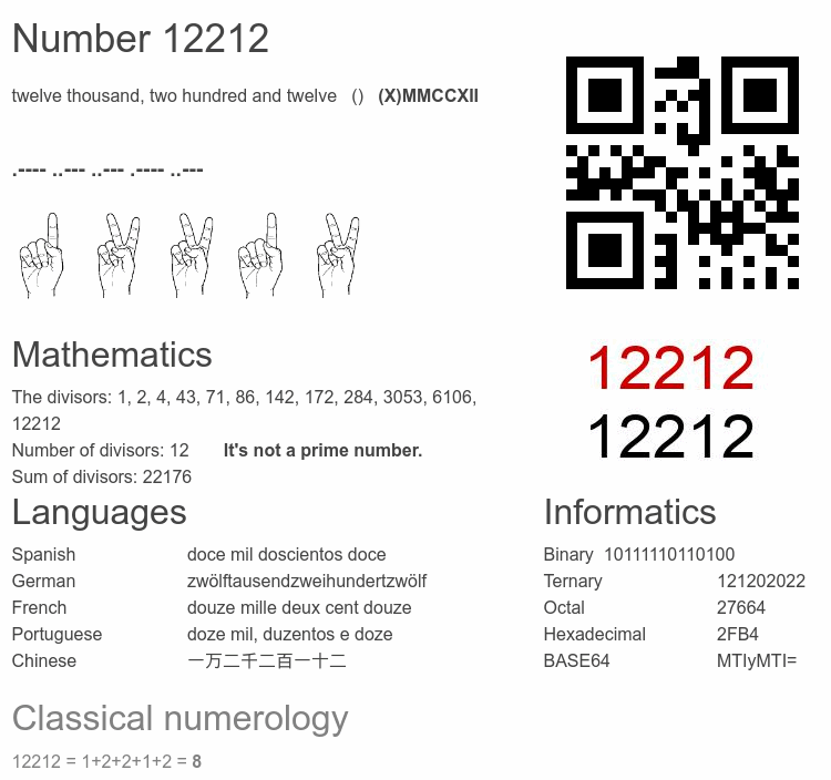 Number 12212 infographic