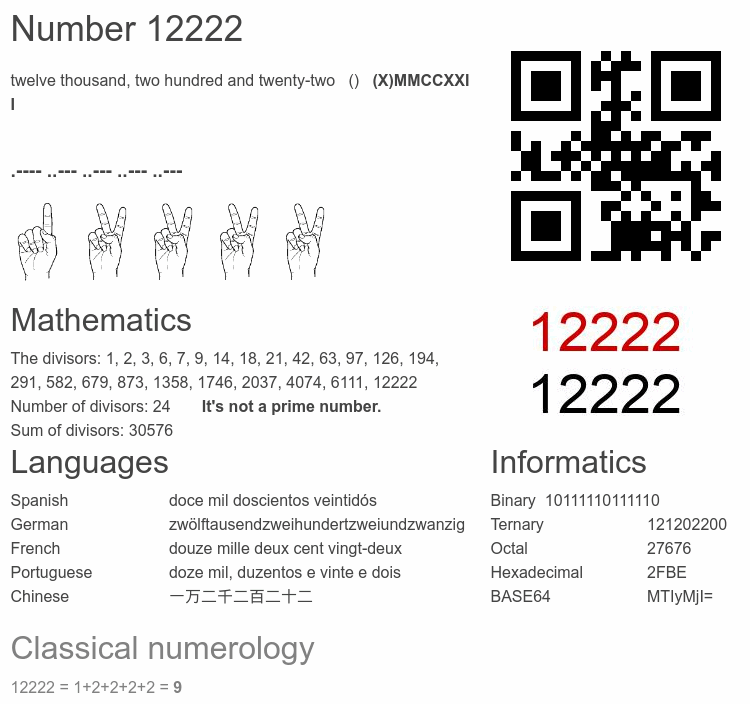 Number 12222 infographic