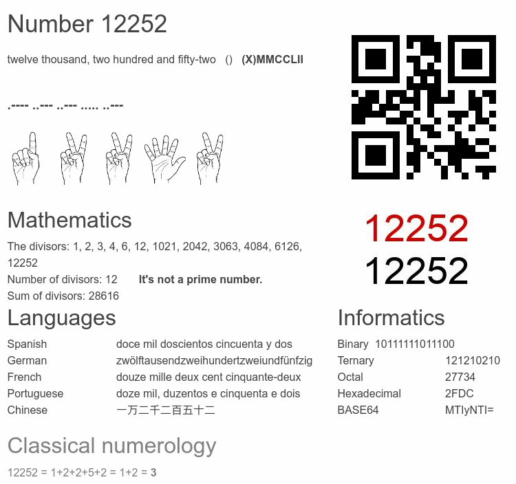Number 12252 infographic