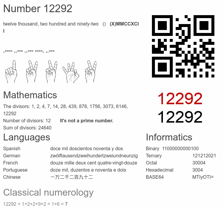 Number 12292 infographic
