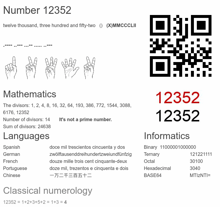 Number 12352 infographic