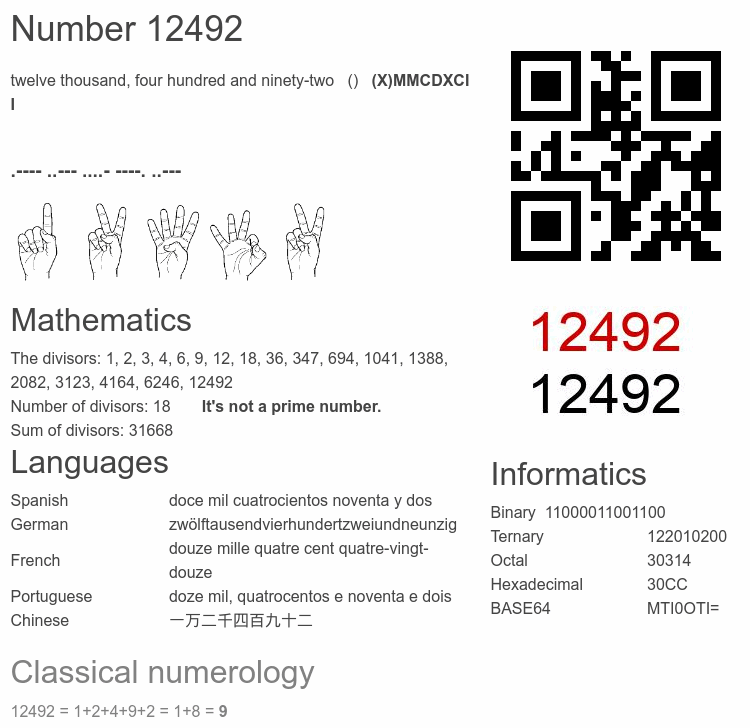 Number 12492 infographic