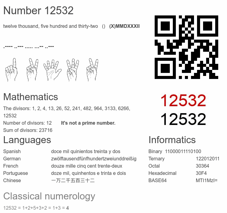Number 12532 infographic