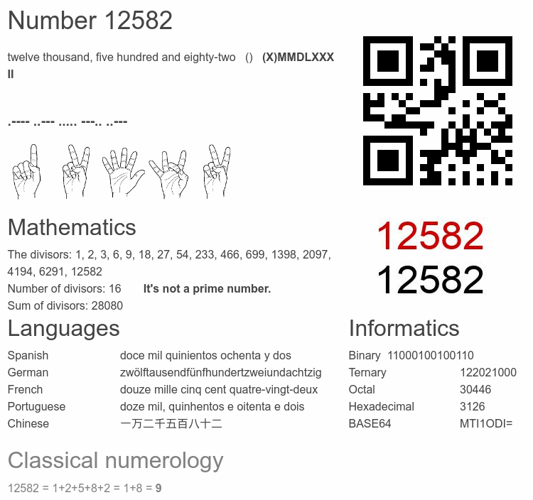 Number 12582 infographic
