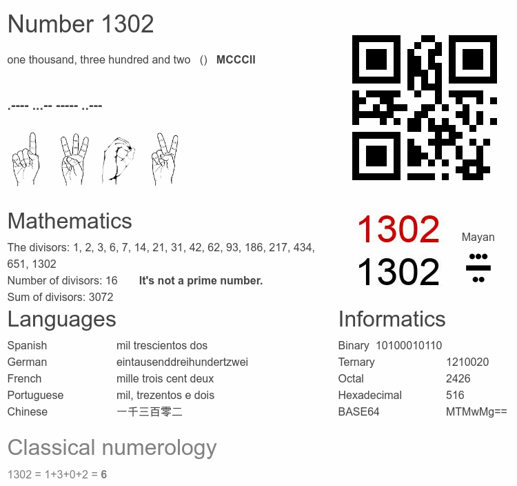 Number 1302 infographic