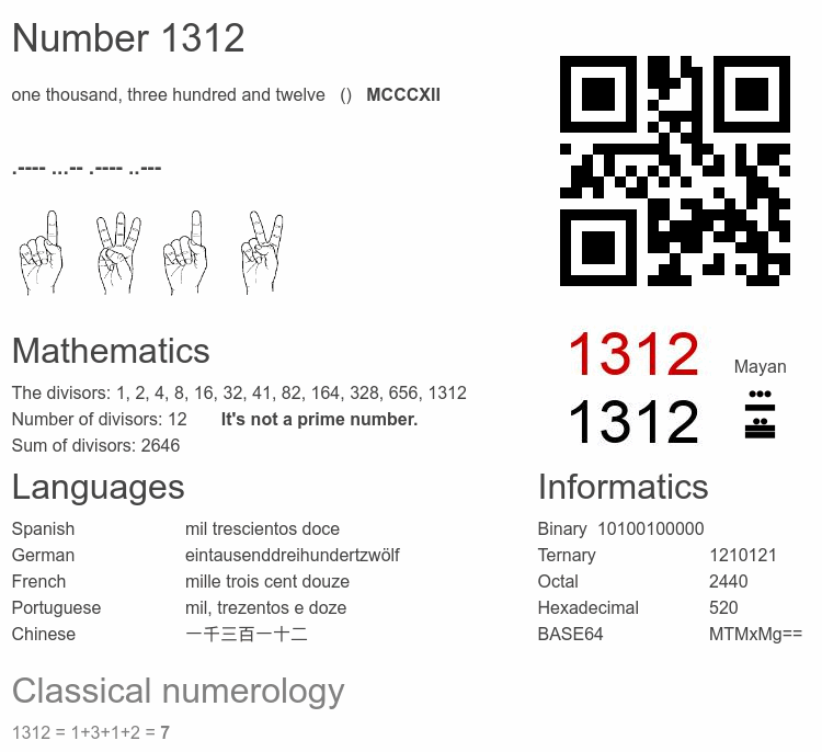 Number 1312 infographic
