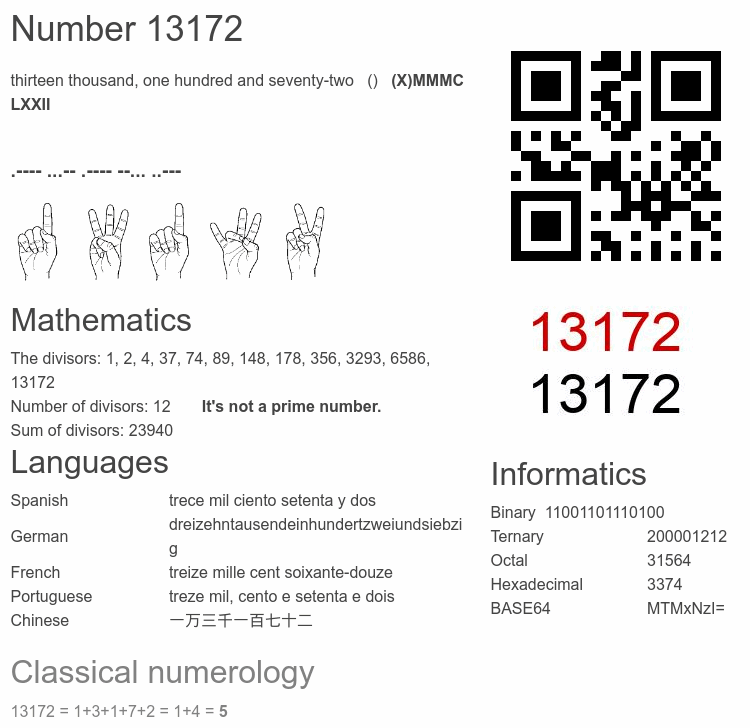 Number 13172 infographic