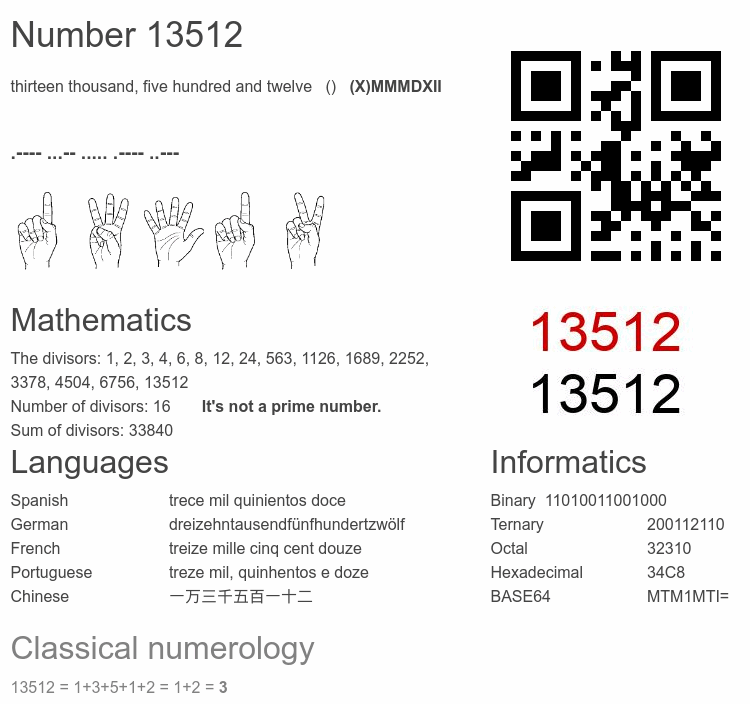 Number 13512 infographic