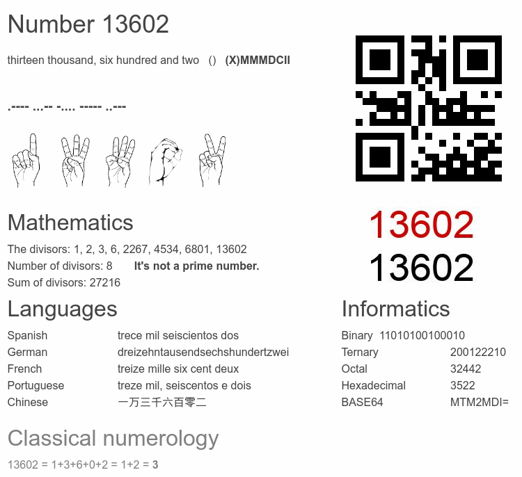 Number 13602 infographic
