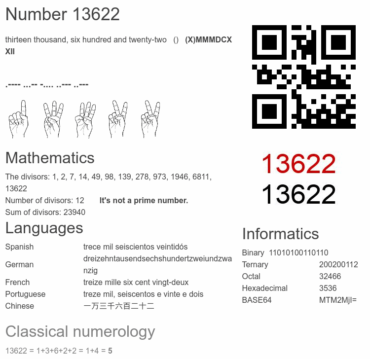 Number 13622 infographic