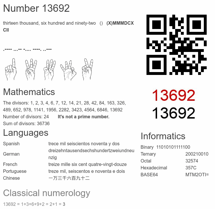 Number 13692 infographic