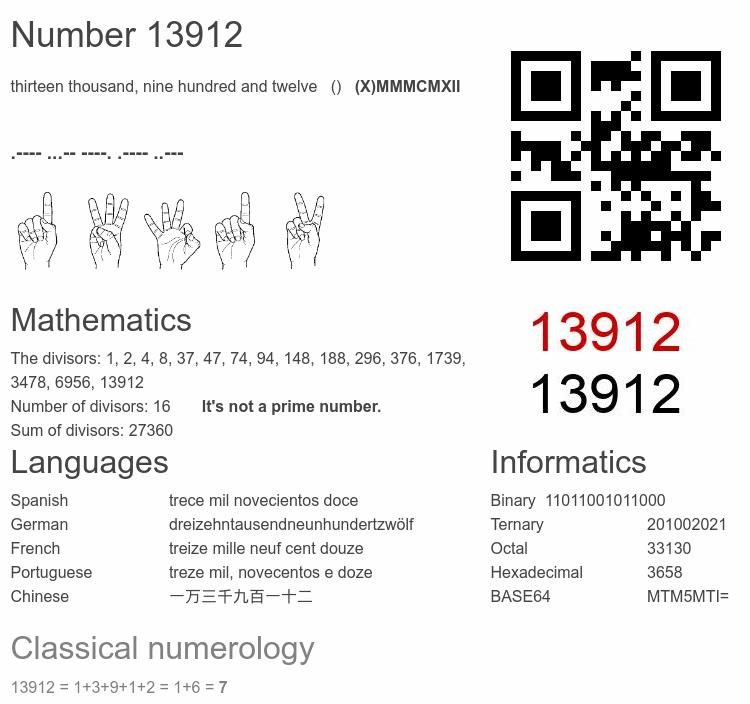 Number 13912 infographic