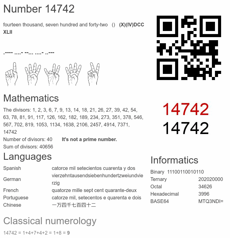 Number 14742 infographic
