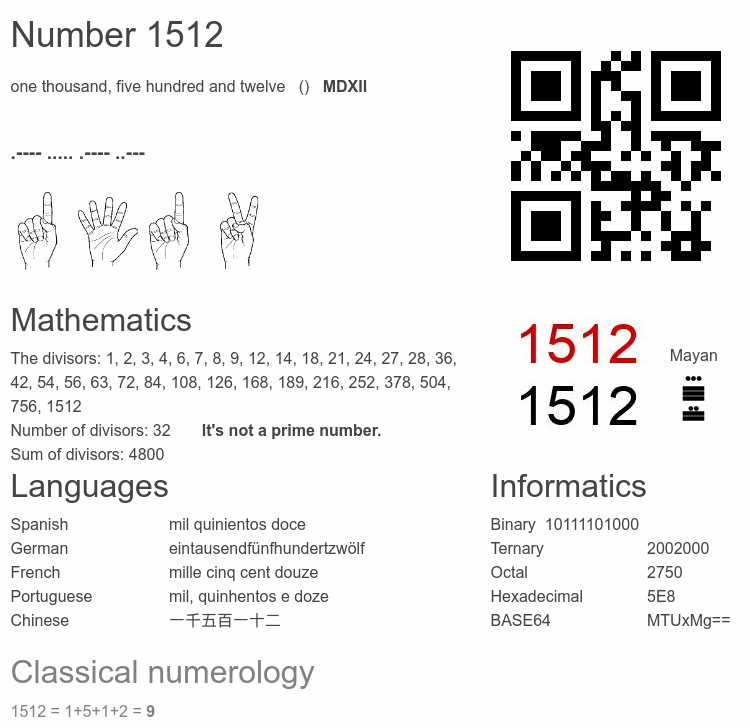 Number 1512 infographic