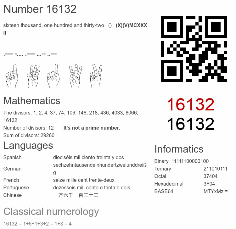 Number 16132 infographic