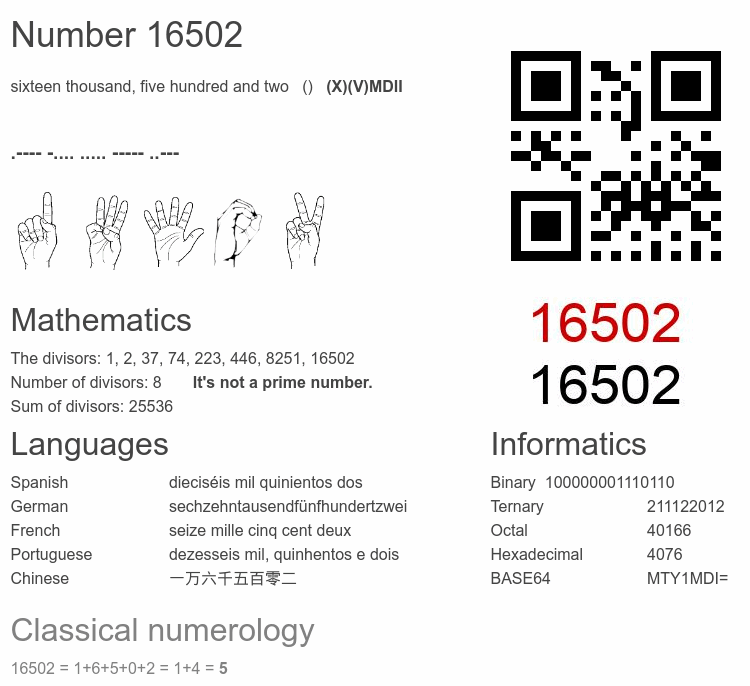 Number 16502 infographic