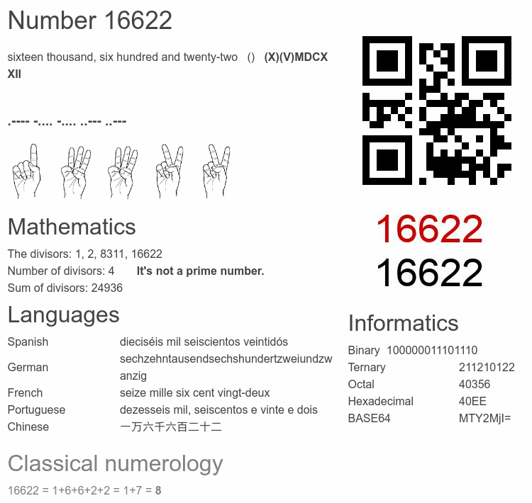 Number 16622 infographic