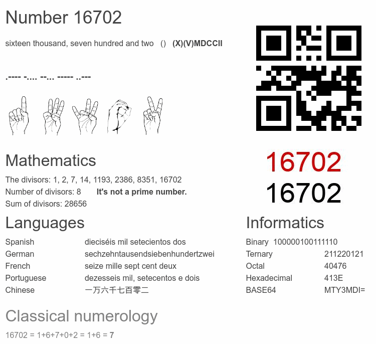 Number 16702 infographic