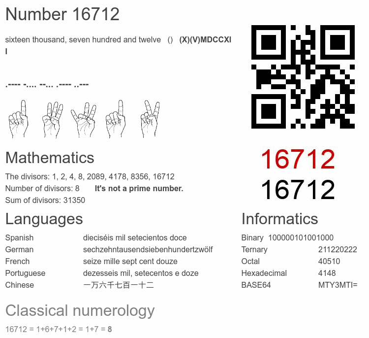Number 16712 infographic