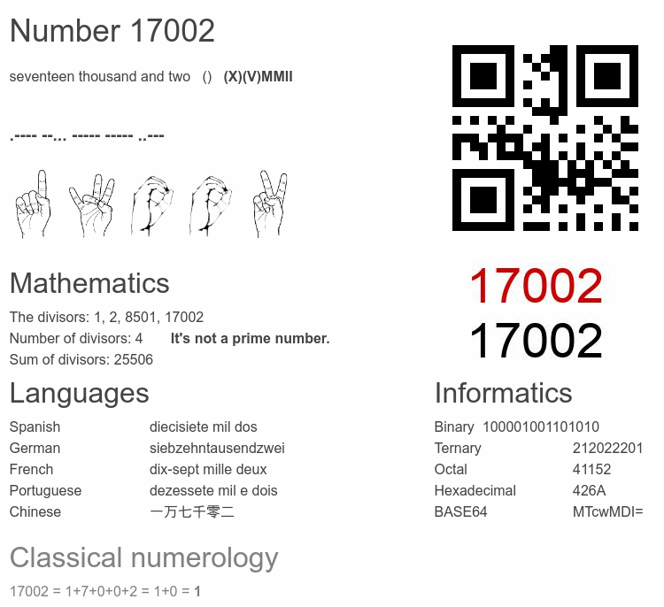 Number 17002 infographic