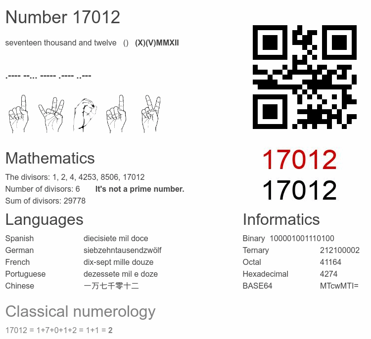 Number 17012 infographic