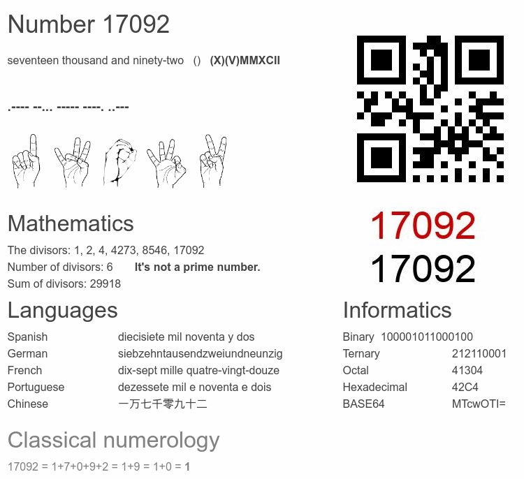 Number 17092 infographic