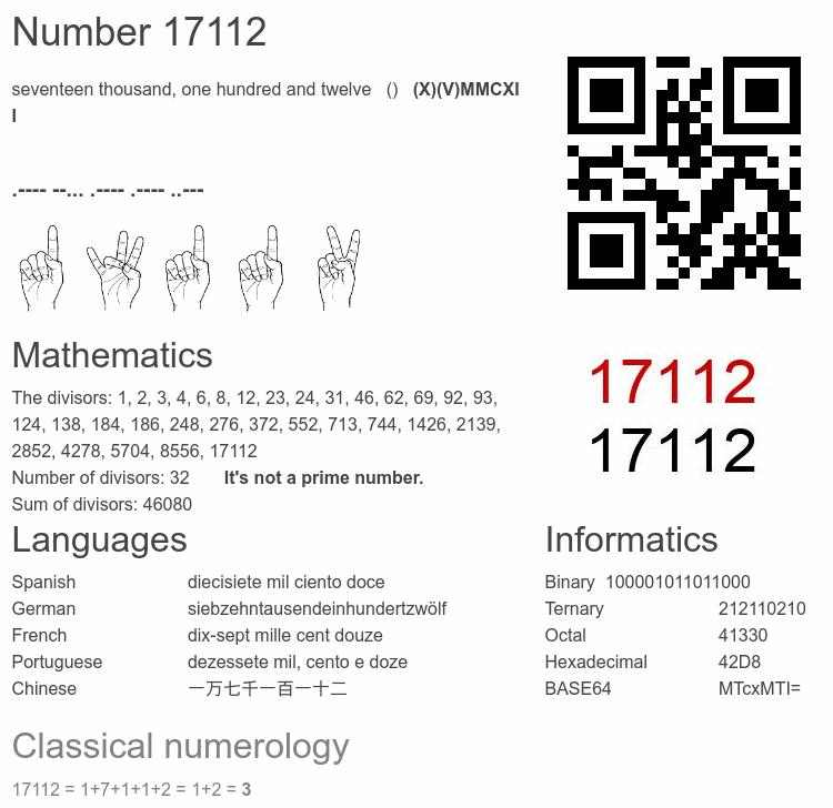 Number 17112 infographic