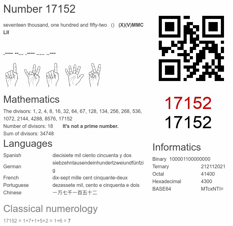 Number 17152 infographic