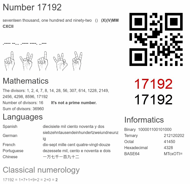 Number 17192 infographic