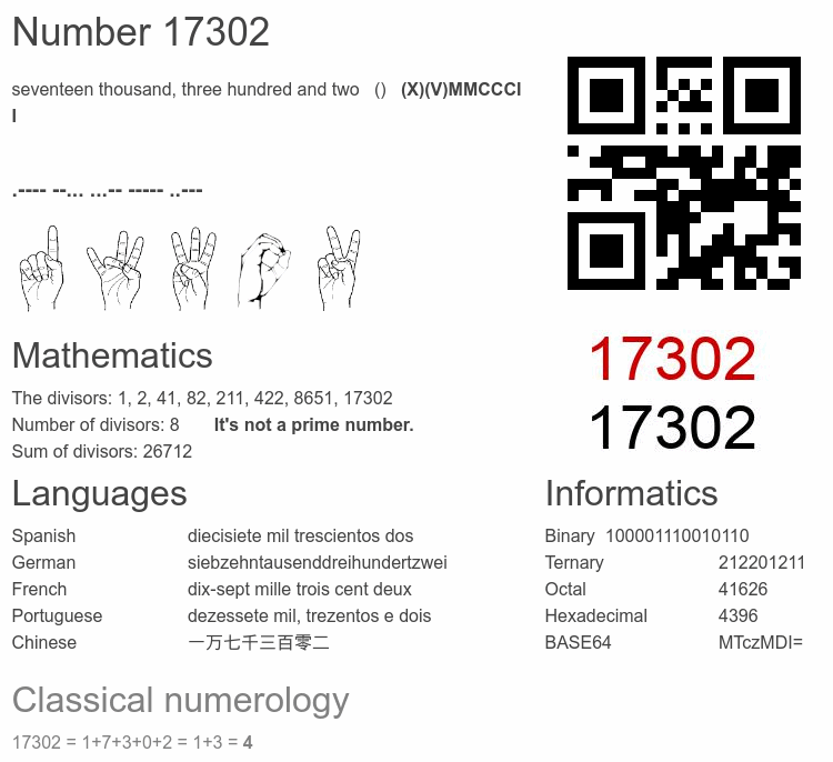 Number 17302 infographic
