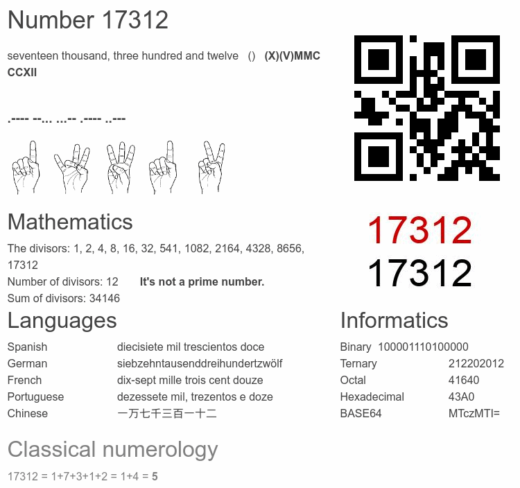 Number 17312 infographic