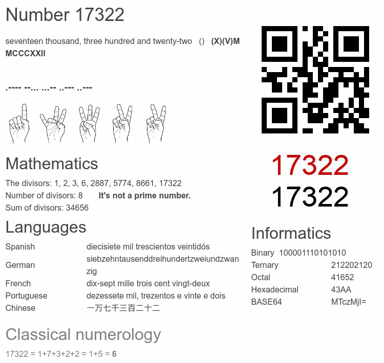 Number 17322 infographic