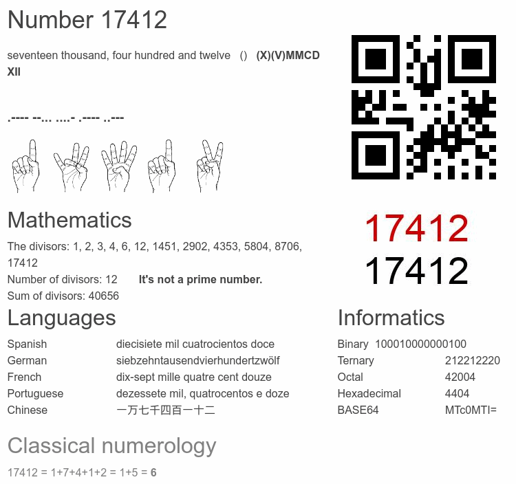 Number 17412 infographic