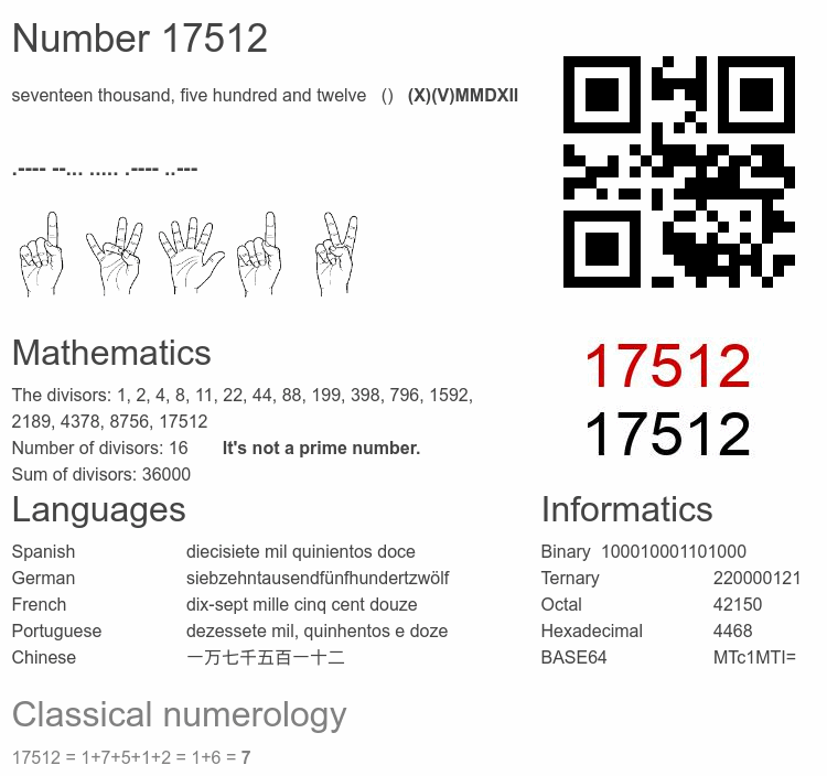 Number 17512 infographic