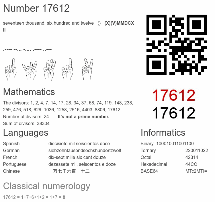 Number 17612 infographic